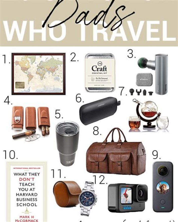 14 Travel Gifts for Dad Perfect for Father's Day 