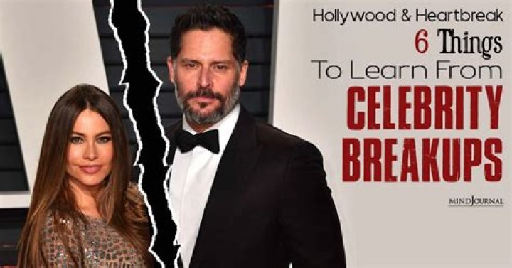 All The Celebrity Breakups You Missed From Last Year