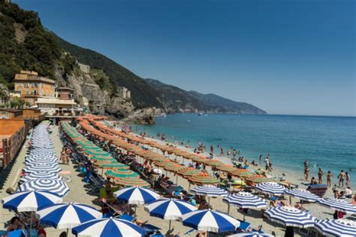 Best Beaches In & Around Portofino, Italy