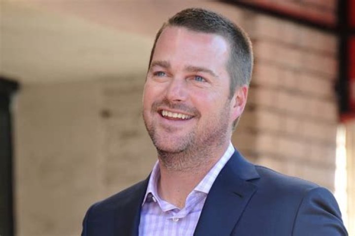 Celebrities named Donnell