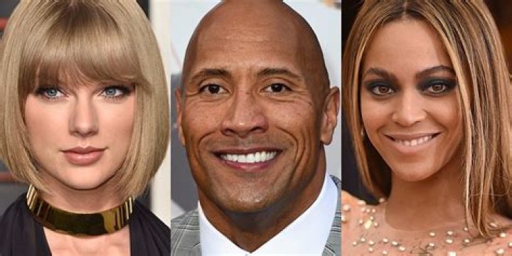 Celebrities named Les