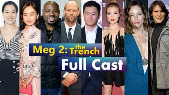Celebrities named Meg