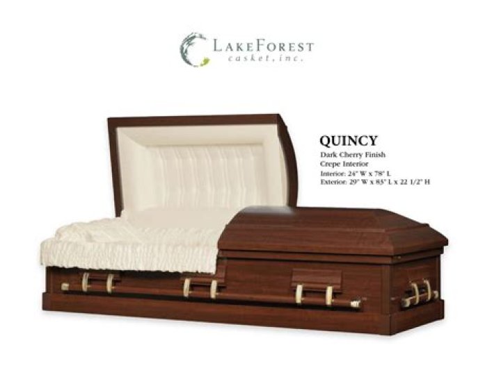 Celebrities named Quincy