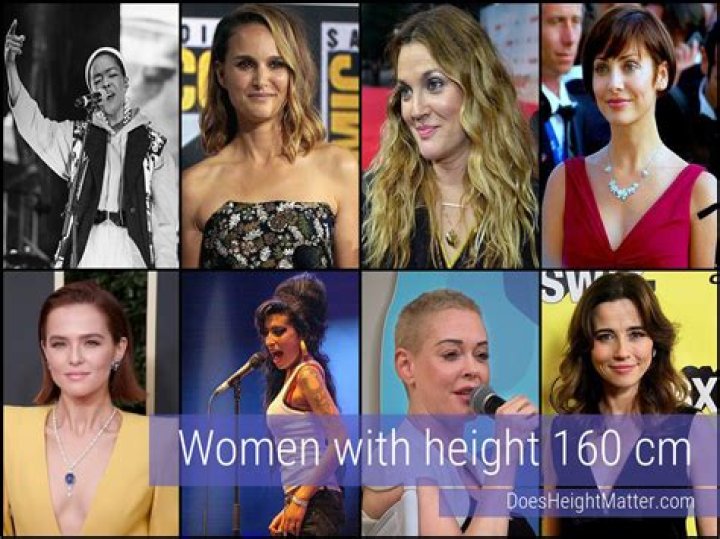Celebrities who weigh 145 kg or 319 lbs