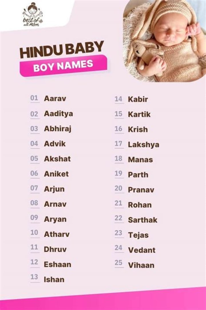Celebrity Baby Names That Are Just as Bad as Aire