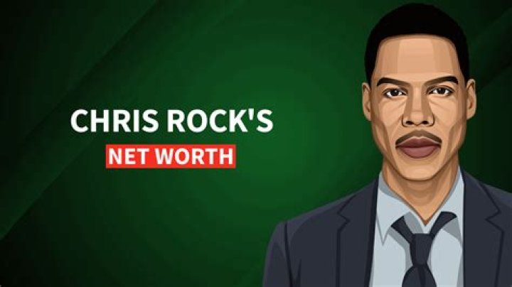 Chris Rock Net Worth - Wiki, Age, Weight and Height, Relationships, Family, and More