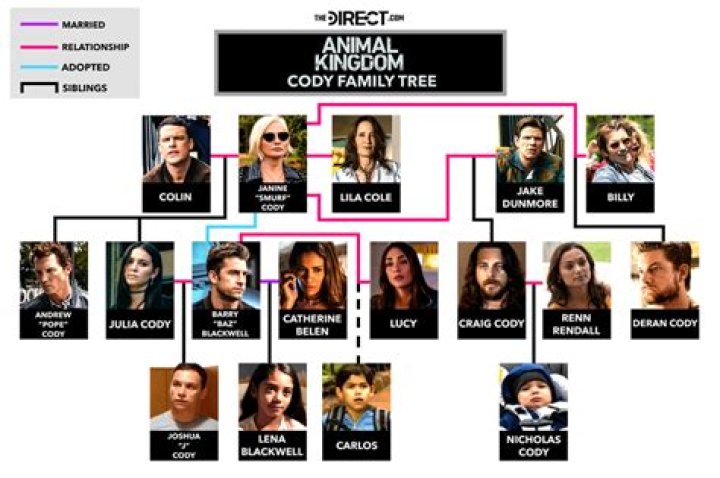 Conor Coady Parents Gail And Andy Coady Family And Ethnicity