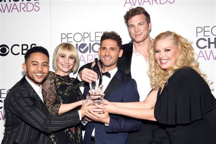 Derek Theler Net Worth - Wiki, Age, Weight and Height, Relationships, Family, and More