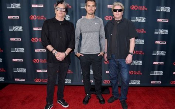 Dexter Holland Net Worth - Wiki, Age, Weight and Height, Relationships, Family, and More