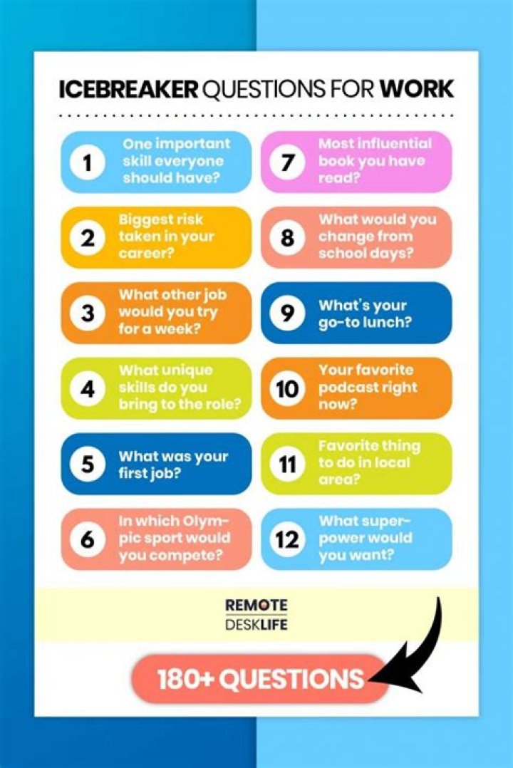 How Much Do You Know About 'The Real Housewives'?