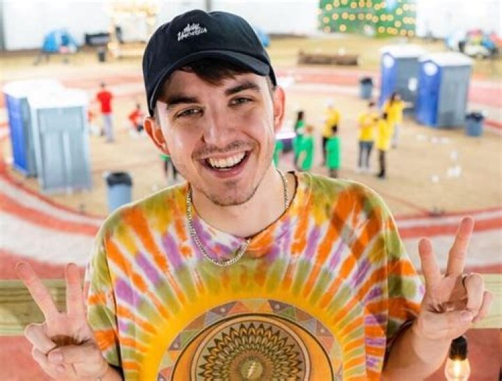 Is Chris Tyson Gay? Is Karl Jacobs His New Boyfriend, Dating History