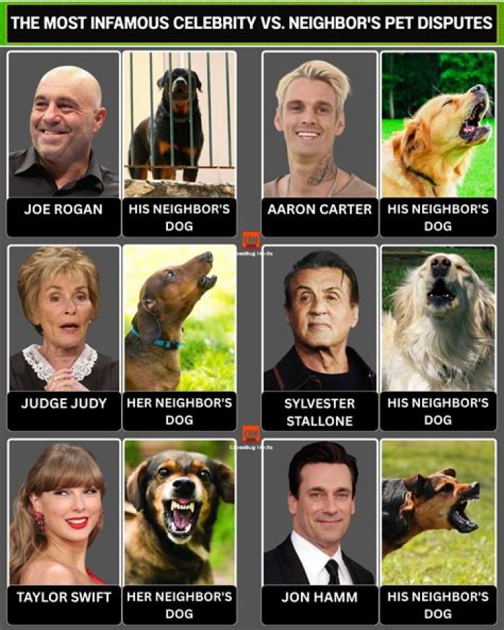 Joe Rogan Pets - Celebrity Pets