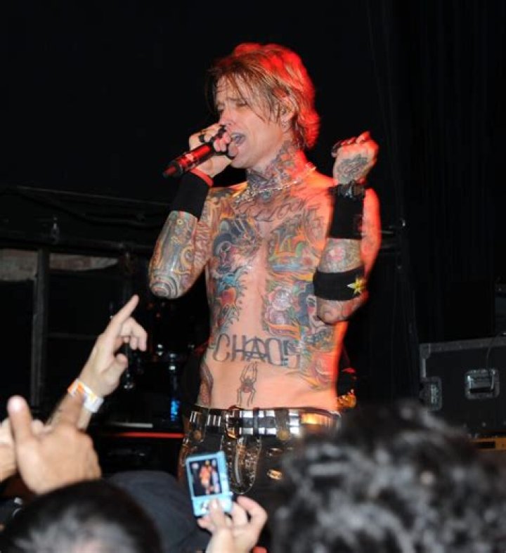 Josh Todd Net Worth - Wiki, Age, Weight and Height, Relationships, Family, and More