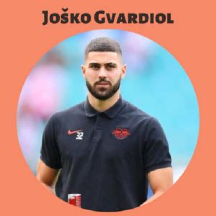 Josko Gvardiol Religion – Is He Christian? Ethnicity And Parents