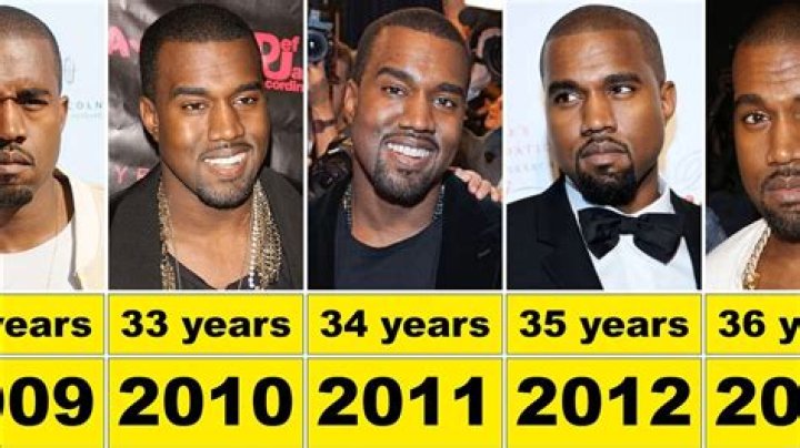 Kanye West compares himself to Elvis Presley after claiming he's 'banned' from certain arenas