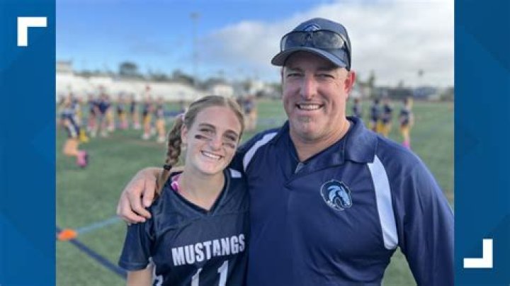 Lauren Moyes- Meet Single Daughter Of Football Coach, David Moyes