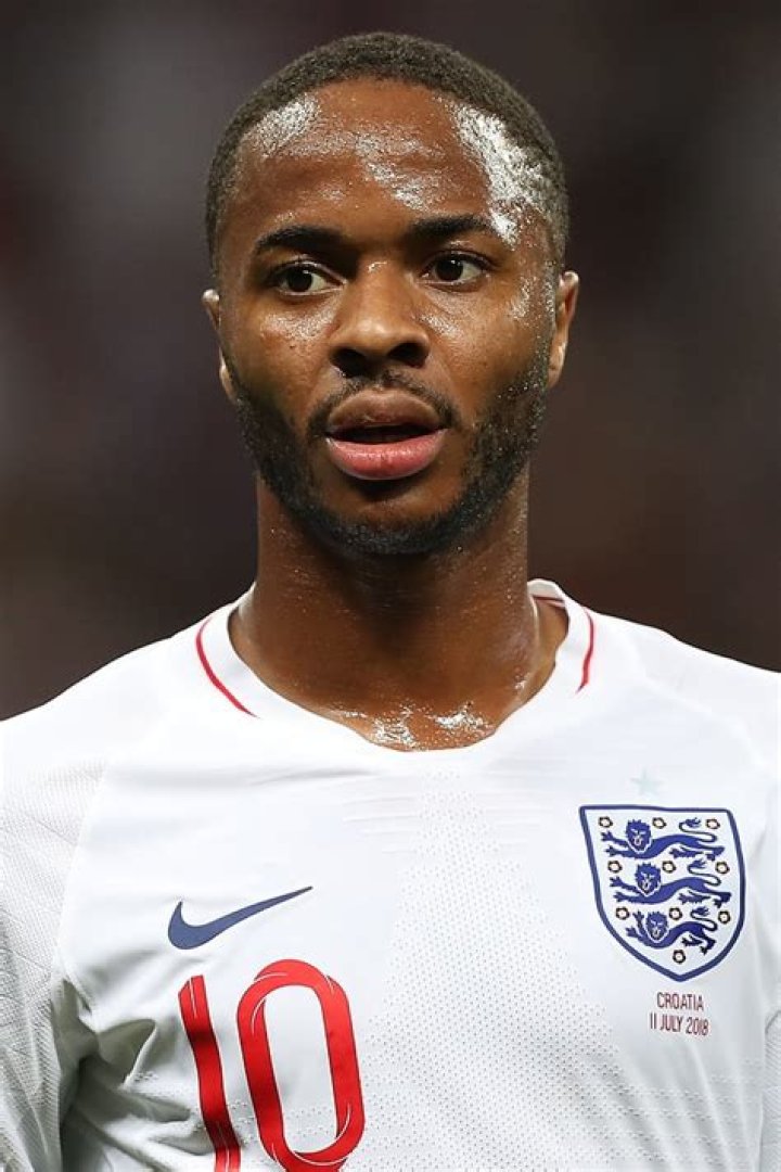 Raheem Sterling Net Worth : Charity & Endorsements