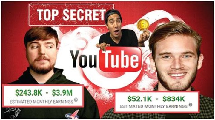 ReactQ net worth, income and estimated earnings of Youtuber channel