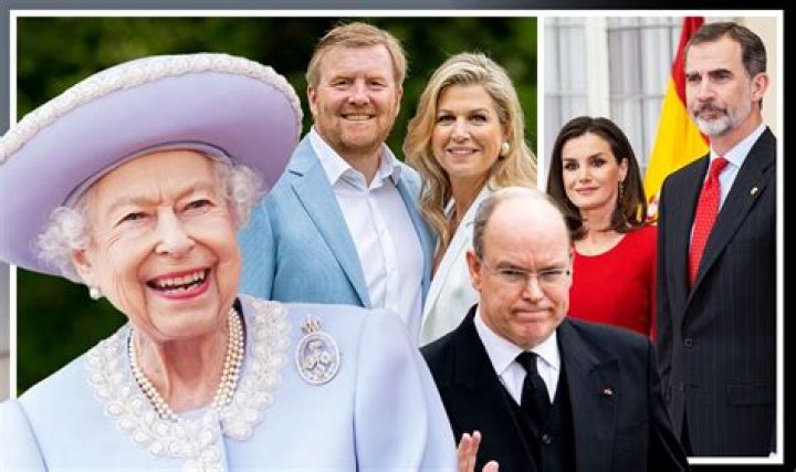 Richest Royaltys of all time