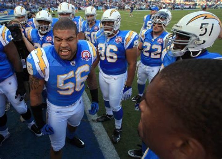 Shawne Merriman Net Worth - Wiki, Age, Weight and Height, Relationships, Family, and More