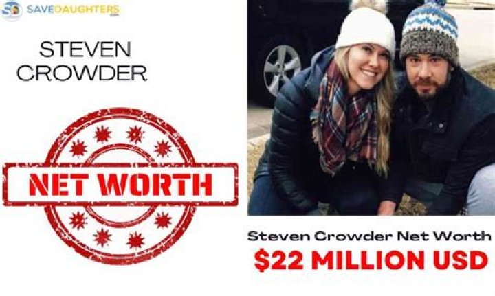 Steven Crowder Net Worth - Wiki, Age, Weight and Height, Relationships, Family, and More