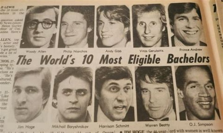 The 10 Most Eligible Bachelors in Hollywood