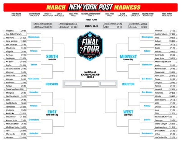 The Final Four: Hannah B's Hometown Dates Ranked