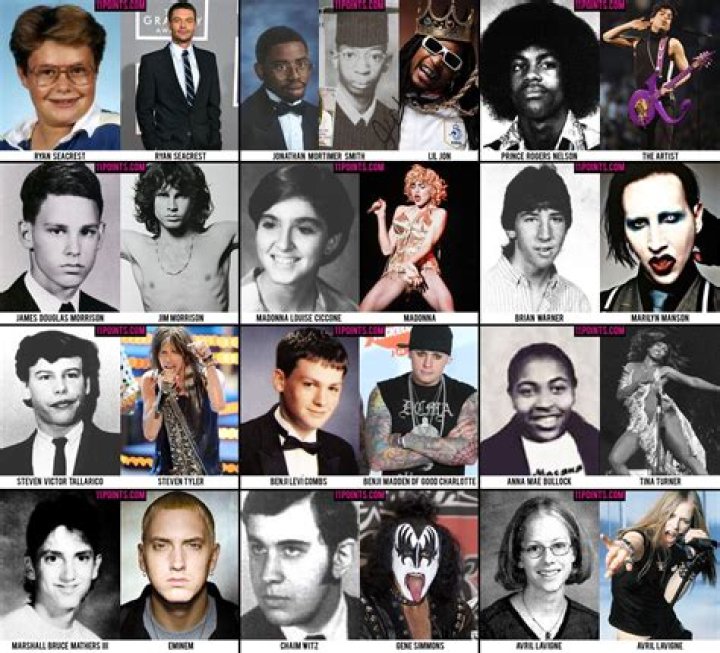 The Weird Jobs Celebrities Had Before They Were Famous