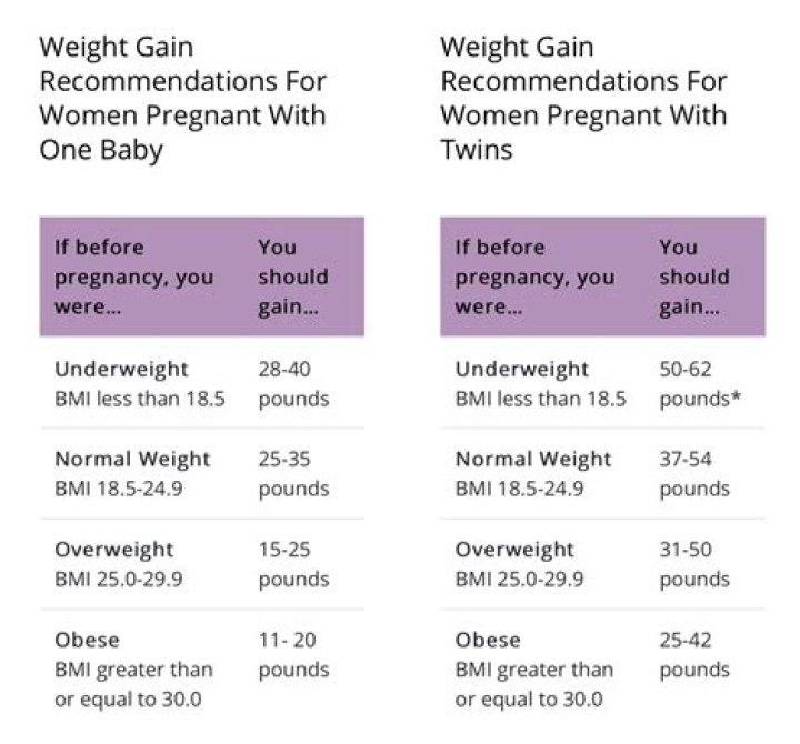 True Crime Host Kendall Rae's Baby, Husband, Problems with Weight Gain, Diseases, Net Worth, & Wiki in Detail