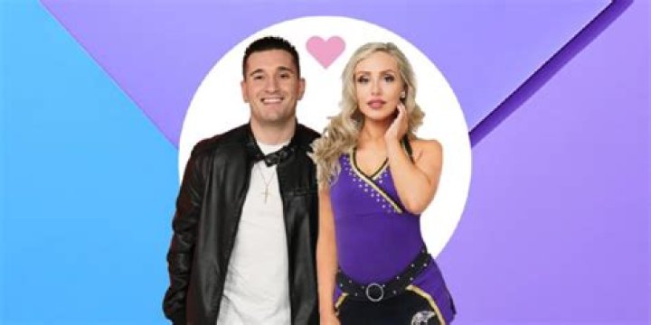 What Happened To Joey And Kariselle – Did They Break Up? Relationship Timeline