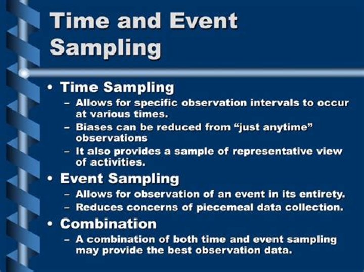 What is time sampling and event sampling?